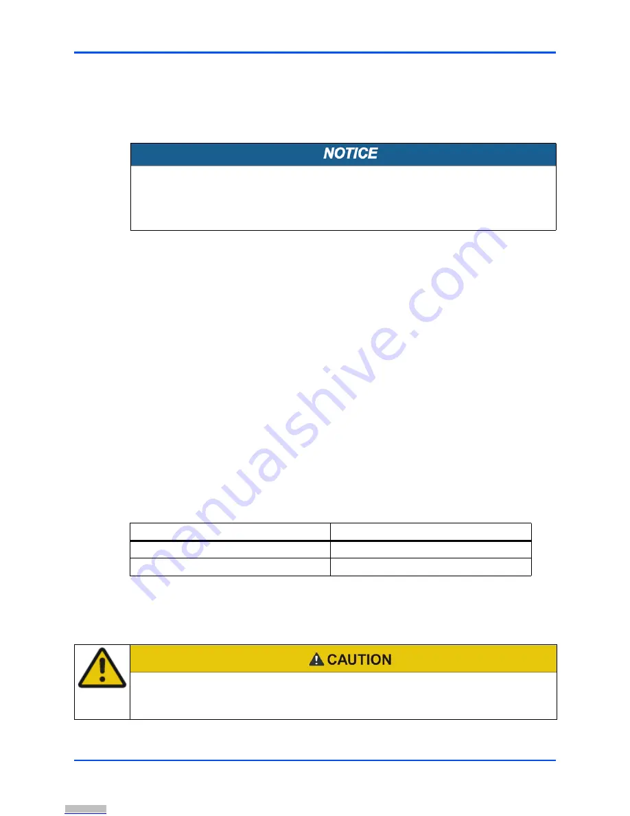 Emerson AXP1620 Installation And Use Manual Download Page 113