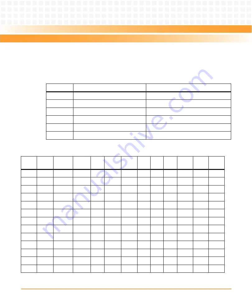 Emerson AXP640-AC2-110VAC Installation & Use Manual Download Page 37