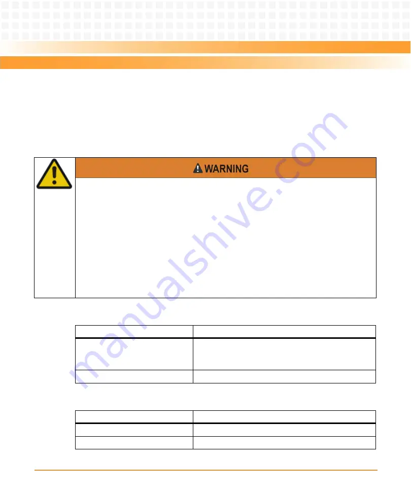 Emerson AXP640-AC2-110VAC Installation & Use Manual Download Page 59