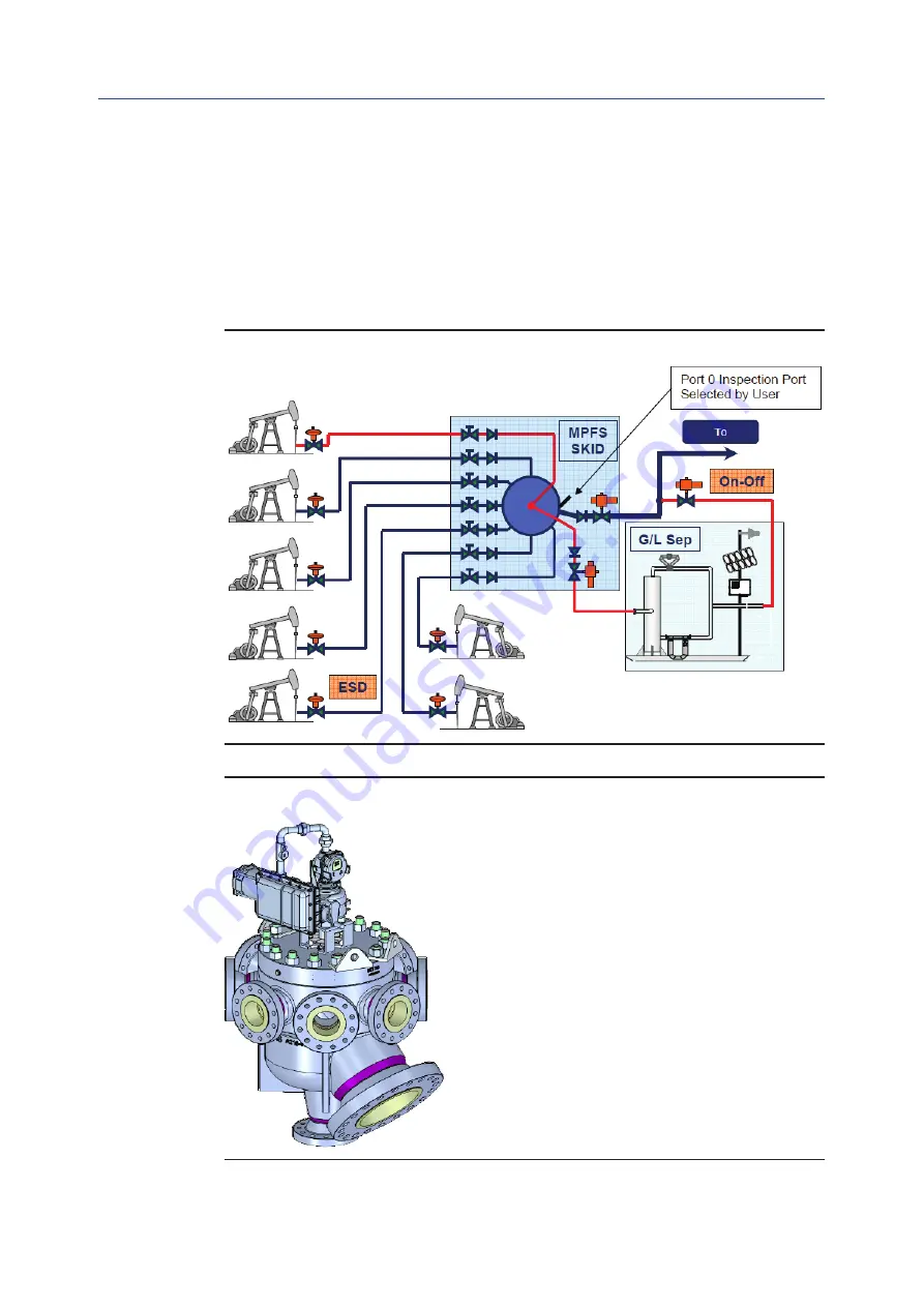 Emerson Bettis Multiport Installation, Operation And Maintenance Manual Download Page 6