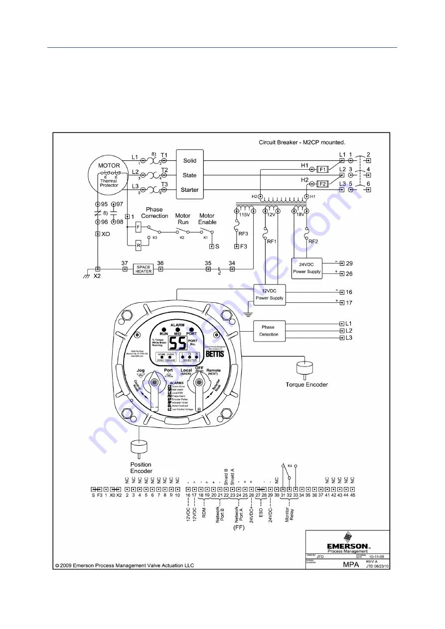 Emerson Bettis Multiport Installation, Operation And Maintenance Manual Download Page 37