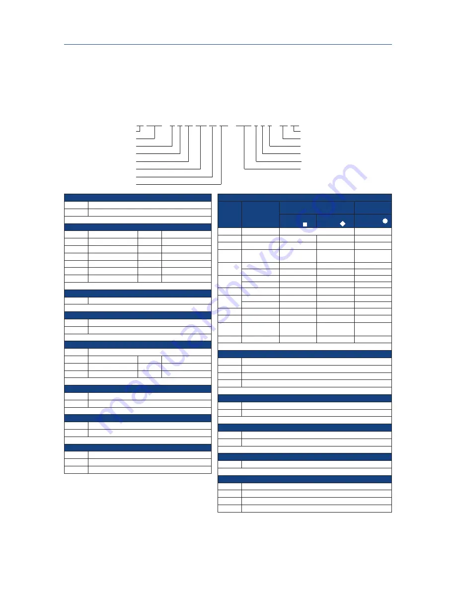 Emerson Bettis RPE 0025 Installation, Operation And Maintenance Manual Download Page 11