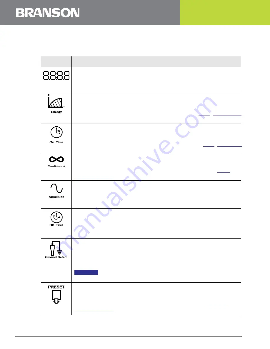 Emerson Branson LPX Instruction Manual Download Page 30