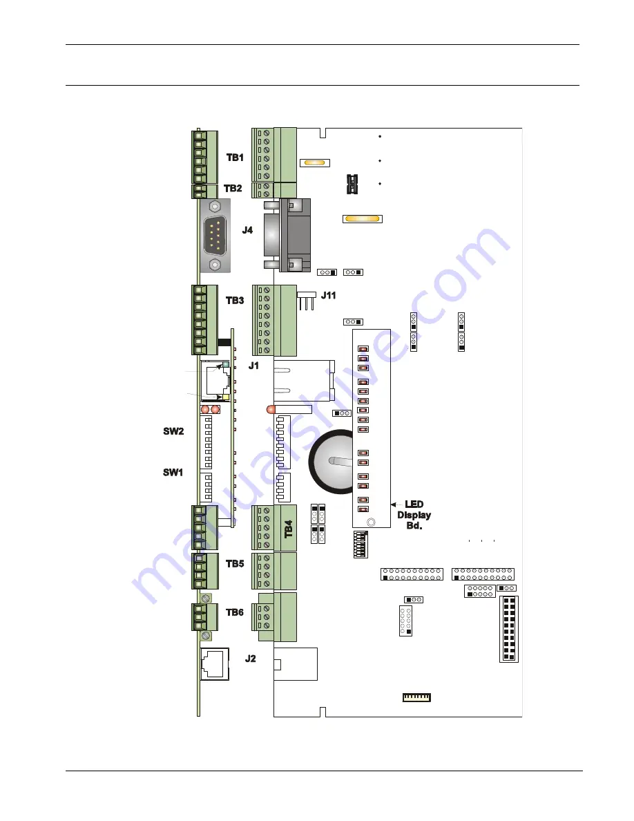 Emerson Bristol ControlWave Express Instruction Manual Download Page 21