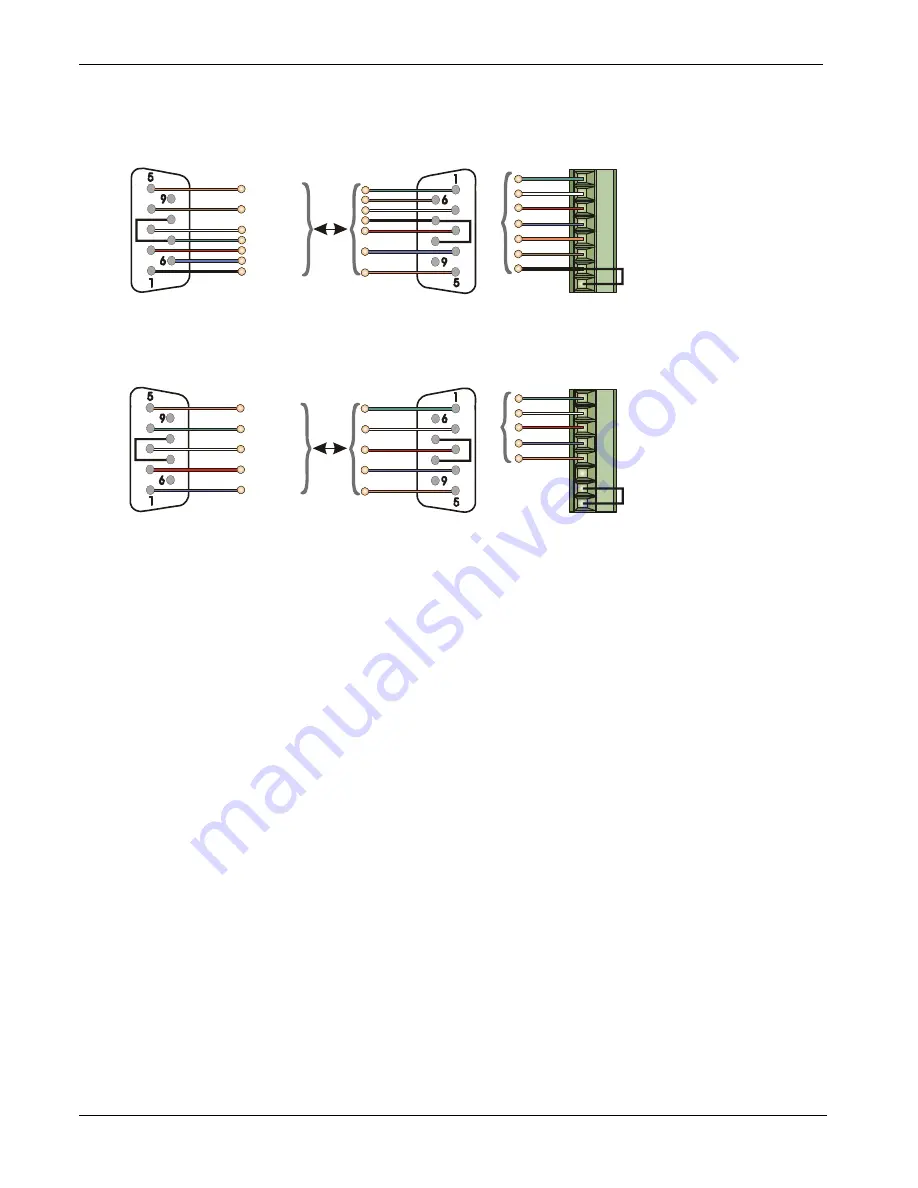 Emerson Bristol ControlWave Express Instruction Manual Download Page 30