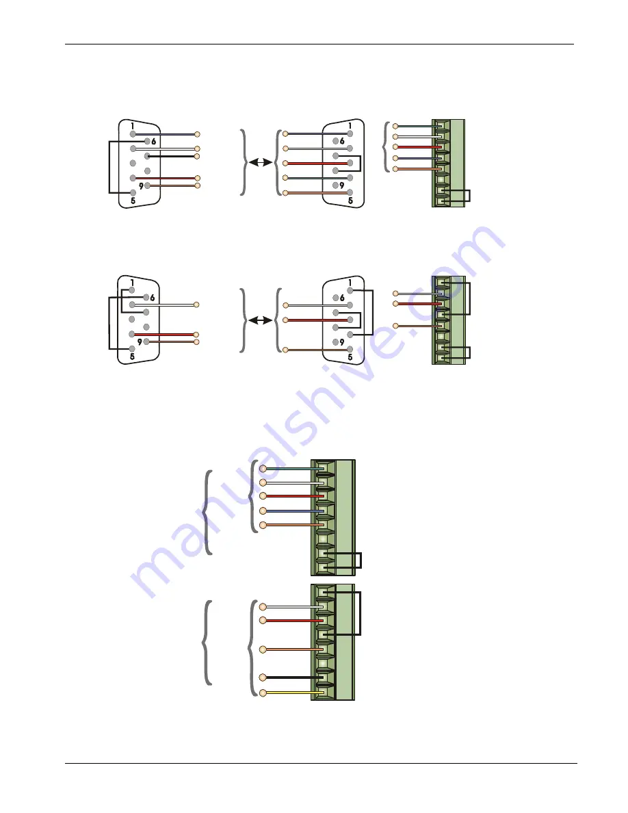 Emerson Bristol ControlWave Express Instruction Manual Download Page 31