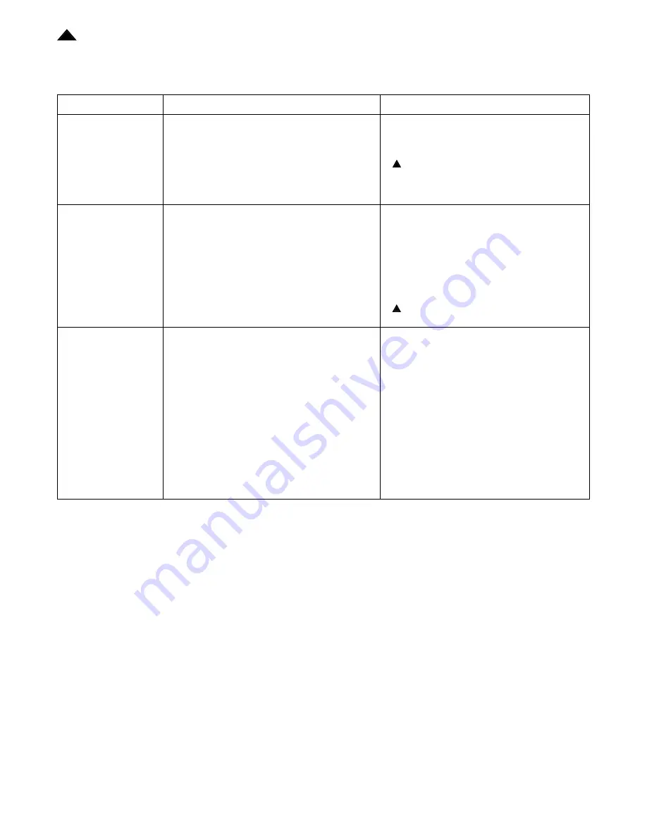 Emerson BUILDER CF700AB07 Owner'S Manual Download Page 5