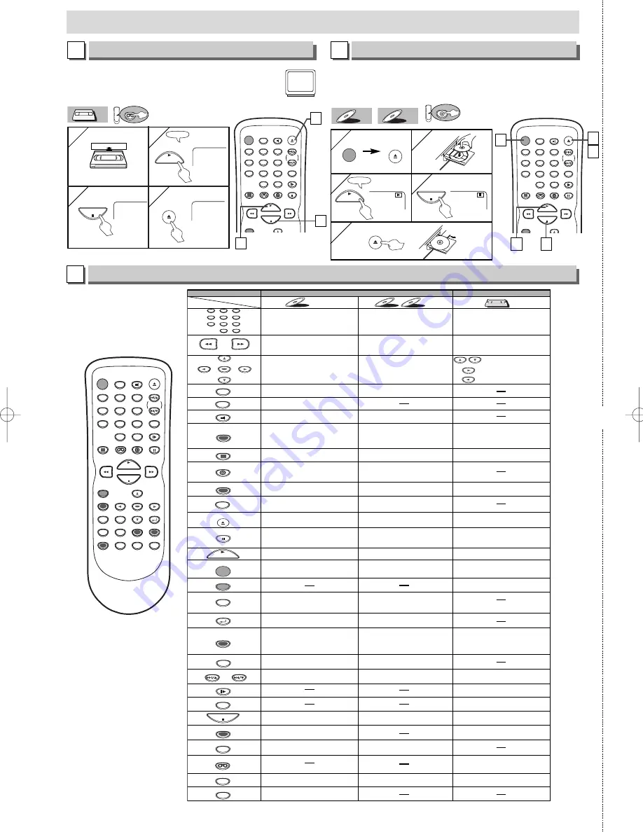 Emerson CEDV90DP Owner'S Manual Download Page 28