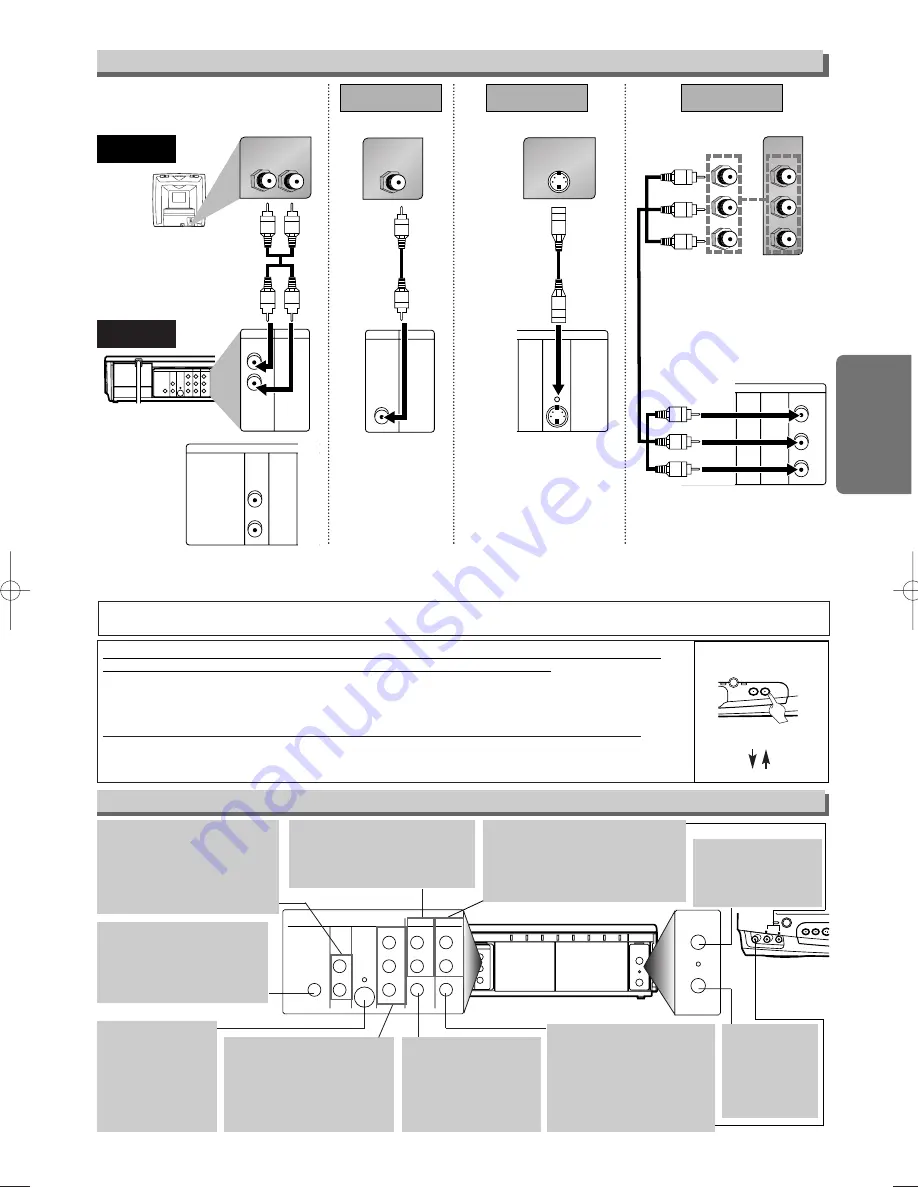 Emerson CEDV90DP Owner'S Manual Download Page 35