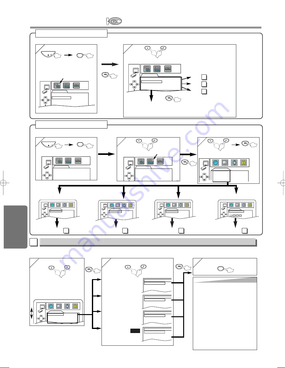 Emerson CEDV90DP Owner'S Manual Download Page 48