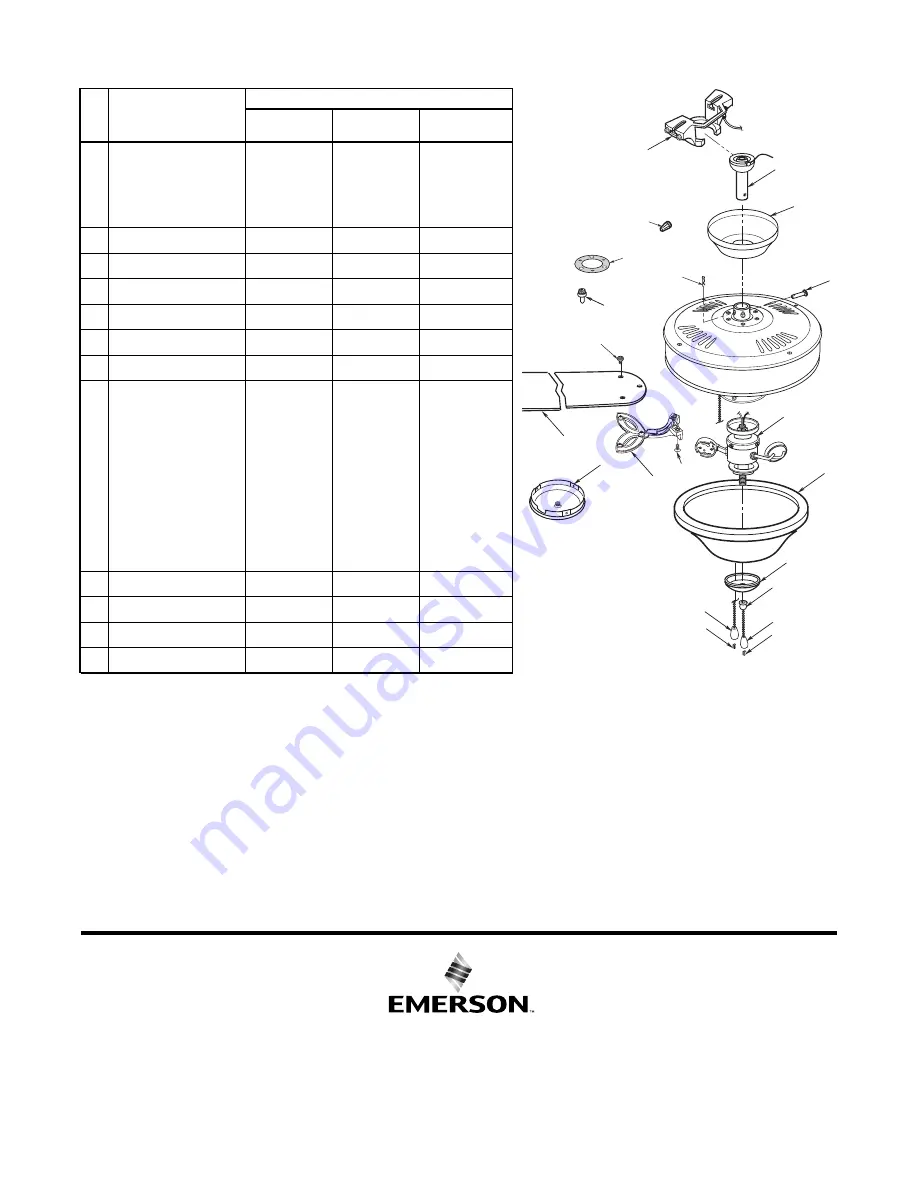 Emerson CF713BS Скачать руководство пользователя страница 12