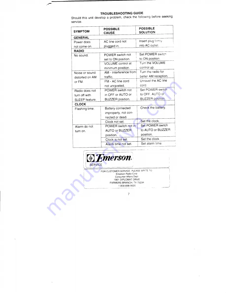 Emerson cK5027 Owner'S Manual Download Page 8