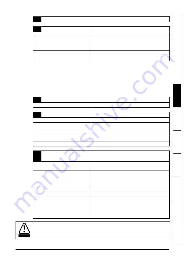 Emerson Commander SK Getting Started Manual Download Page 19