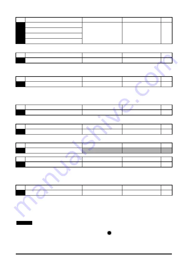 Emerson Commander SK Getting Started Manual Download Page 34