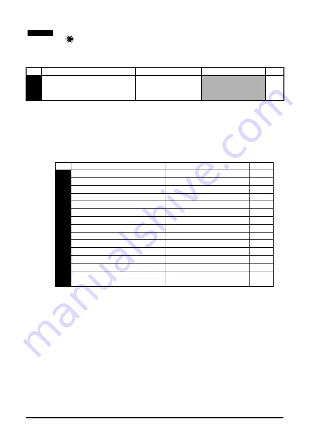 Emerson Commander SK Getting Started Manual Download Page 42