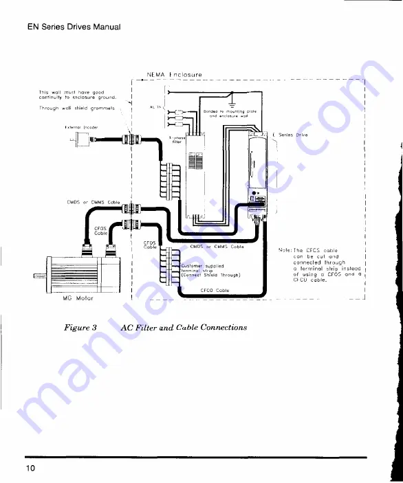 Emerson Control Techniques EN-204 Installation Manual Download Page 22