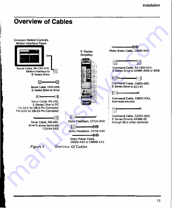 Emerson Control Techniques EN-204 Скачать руководство пользователя страница 25