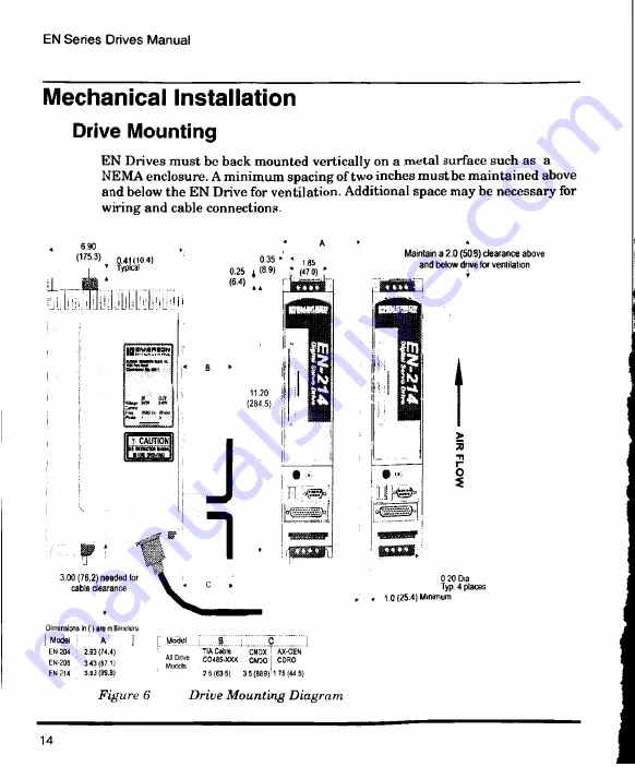 Emerson Control Techniques EN-204 Скачать руководство пользователя страница 26