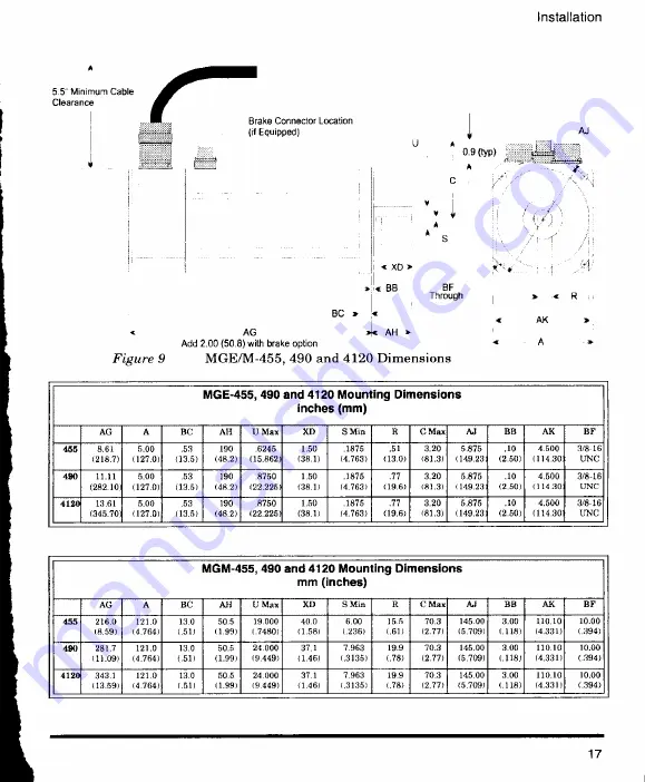 Emerson Control Techniques EN-204 Installation Manual Download Page 29