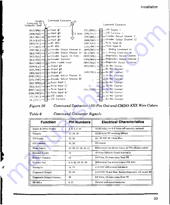 Emerson Control Techniques EN-204 Скачать руководство пользователя страница 45