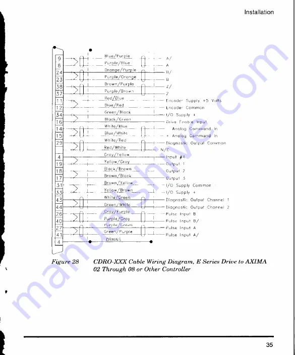 Emerson Control Techniques EN-204 Скачать руководство пользователя страница 47