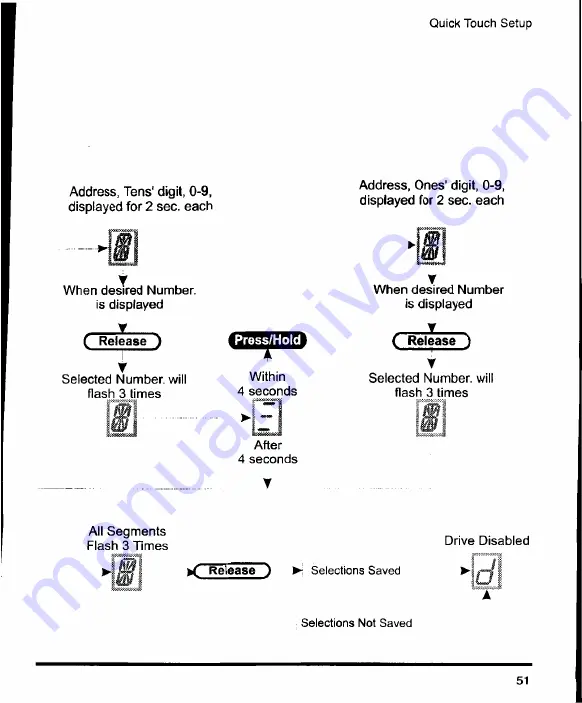 Emerson Control Techniques EN-204 Скачать руководство пользователя страница 63