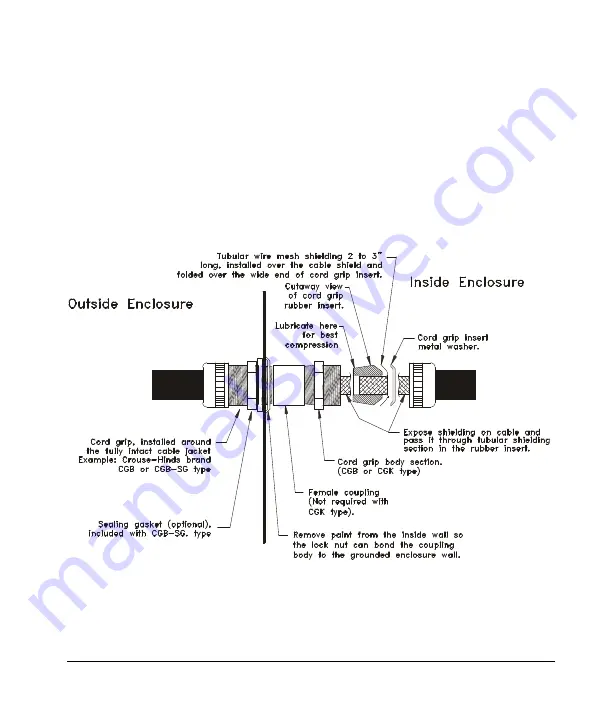 Emerson Control Techniques Epsilon Eb-202 Installation Manual Download Page 30