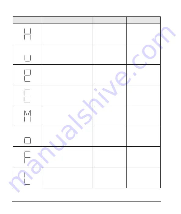 Emerson Control Techniques Epsilon Eb-202 Installation Manual Download Page 69