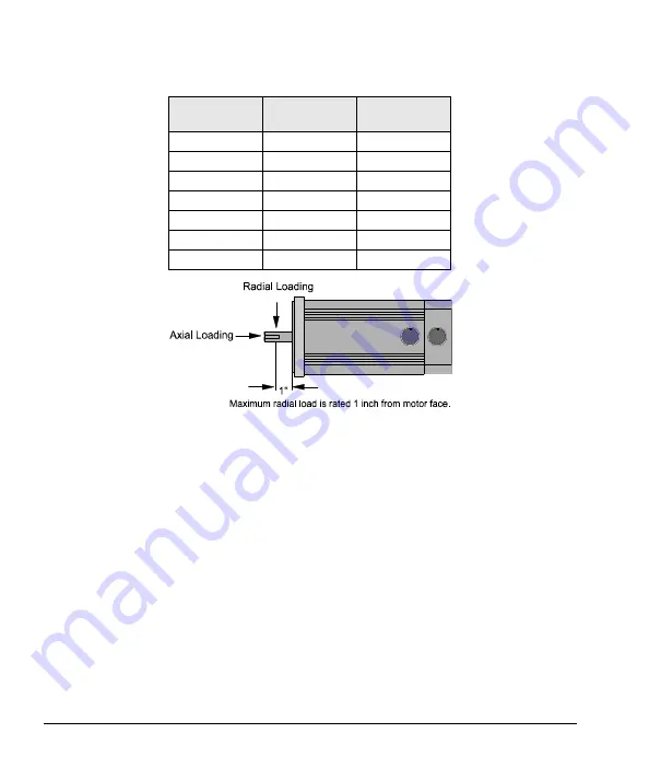 Emerson Control Techniques Epsilon Eb-202 Installation Manual Download Page 95