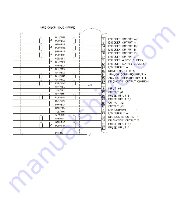 Emerson Control Techniques Epsilon Eb-202 Скачать руководство пользователя страница 119