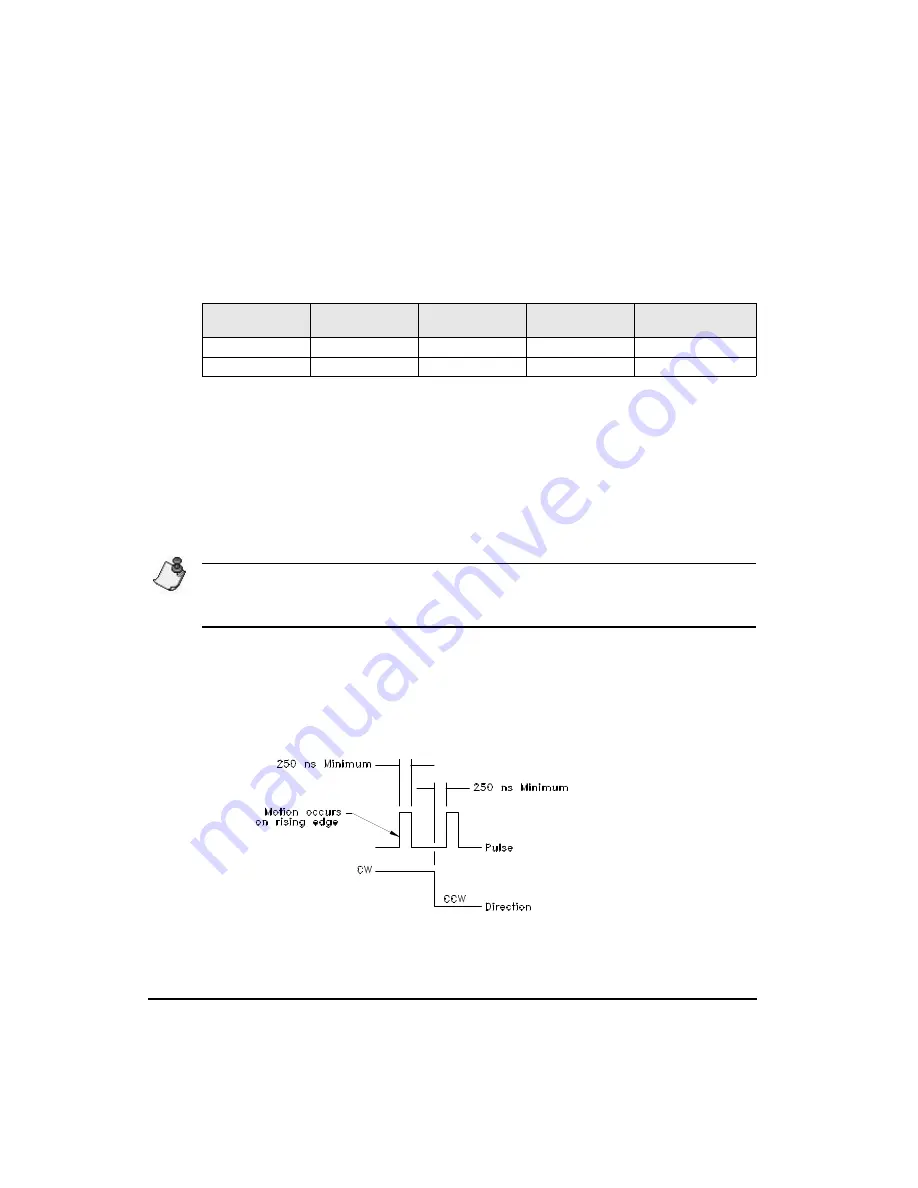 Emerson Control Techniques Epsilon Eb-202 Reference Manual Download Page 45