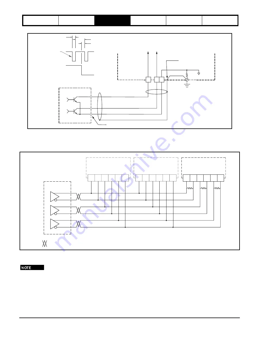 Emerson Control Techniques Epsilon EP202 Installation Manual Download Page 48