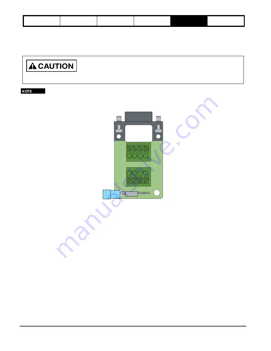 Emerson Control Techniques Epsilon EP202 Installation Manual Download Page 64