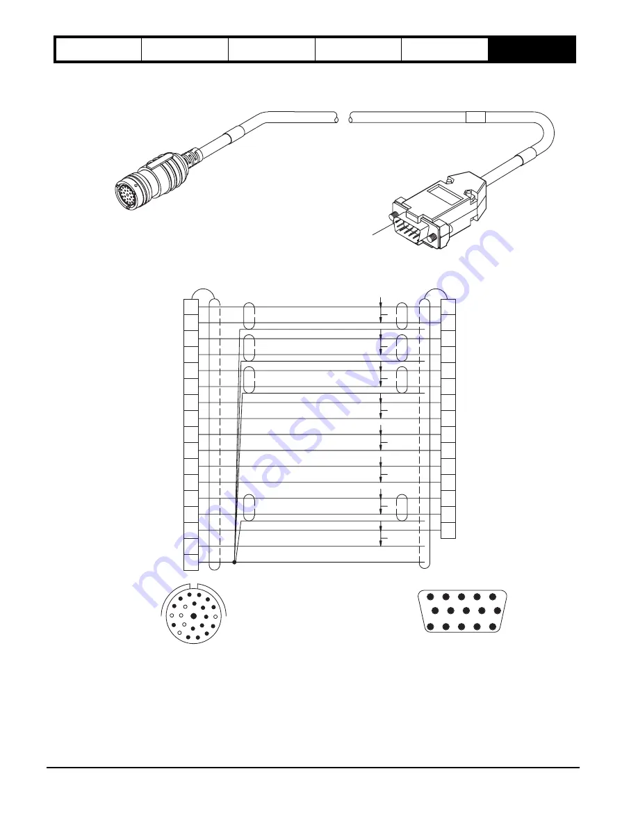 Emerson Control Techniques Epsilon EP202 Installation Manual Download Page 80