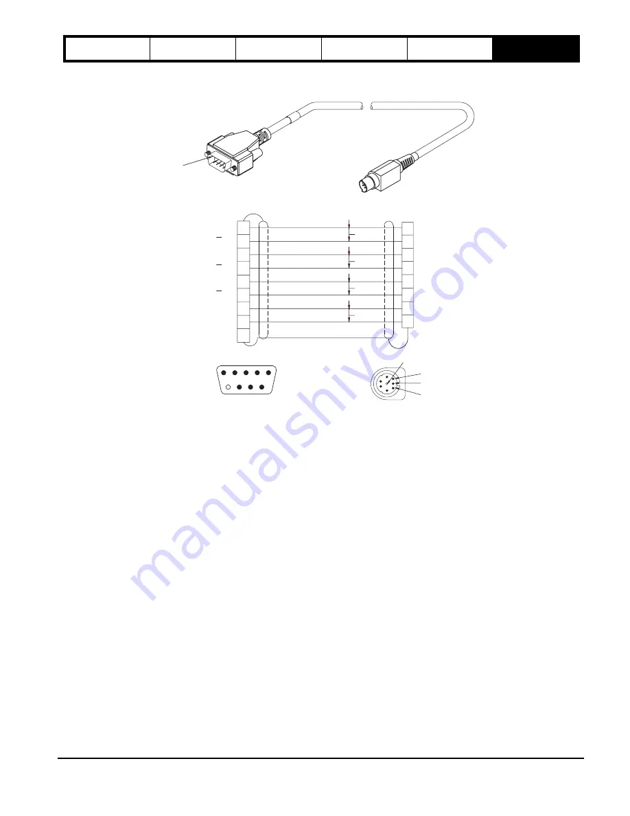 Emerson Control Techniques Epsilon EP202 Installation Manual Download Page 83