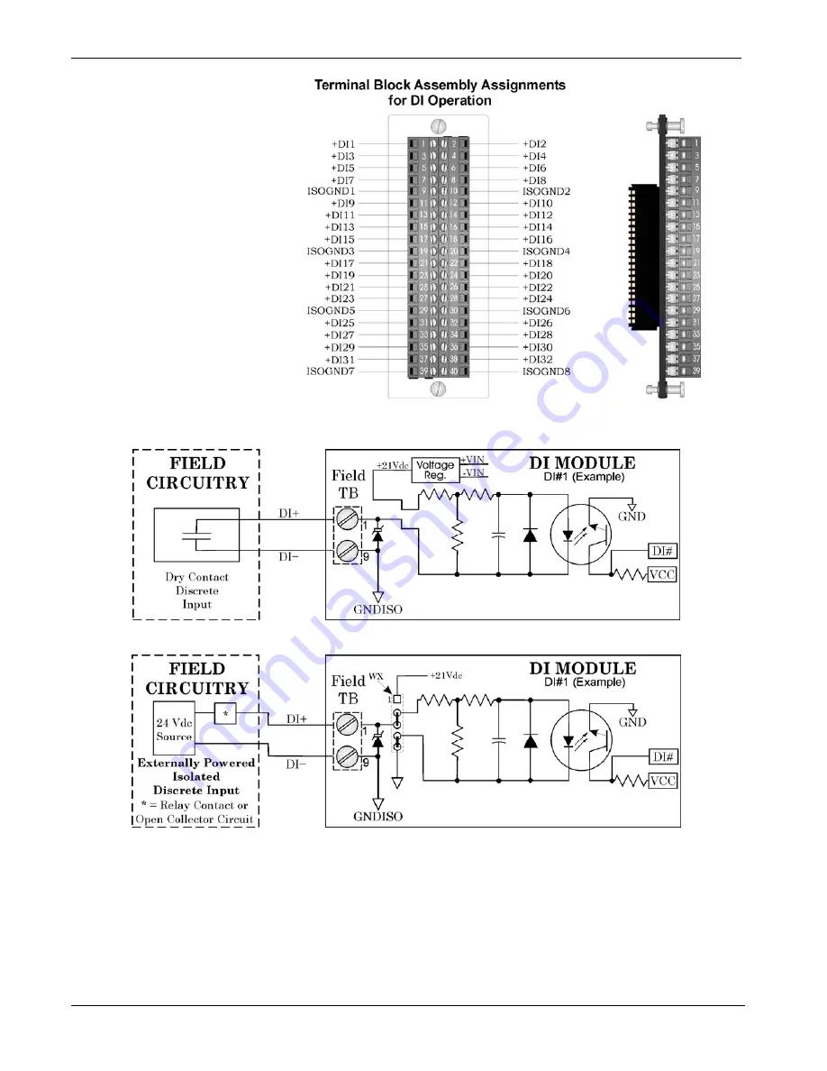 Emerson ControlWave Скачать руководство пользователя страница 58