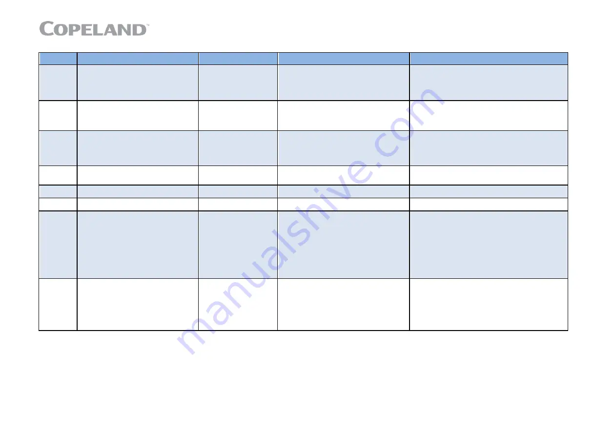 Emerson Copeland OLE-49 Application Manuallines Download Page 51