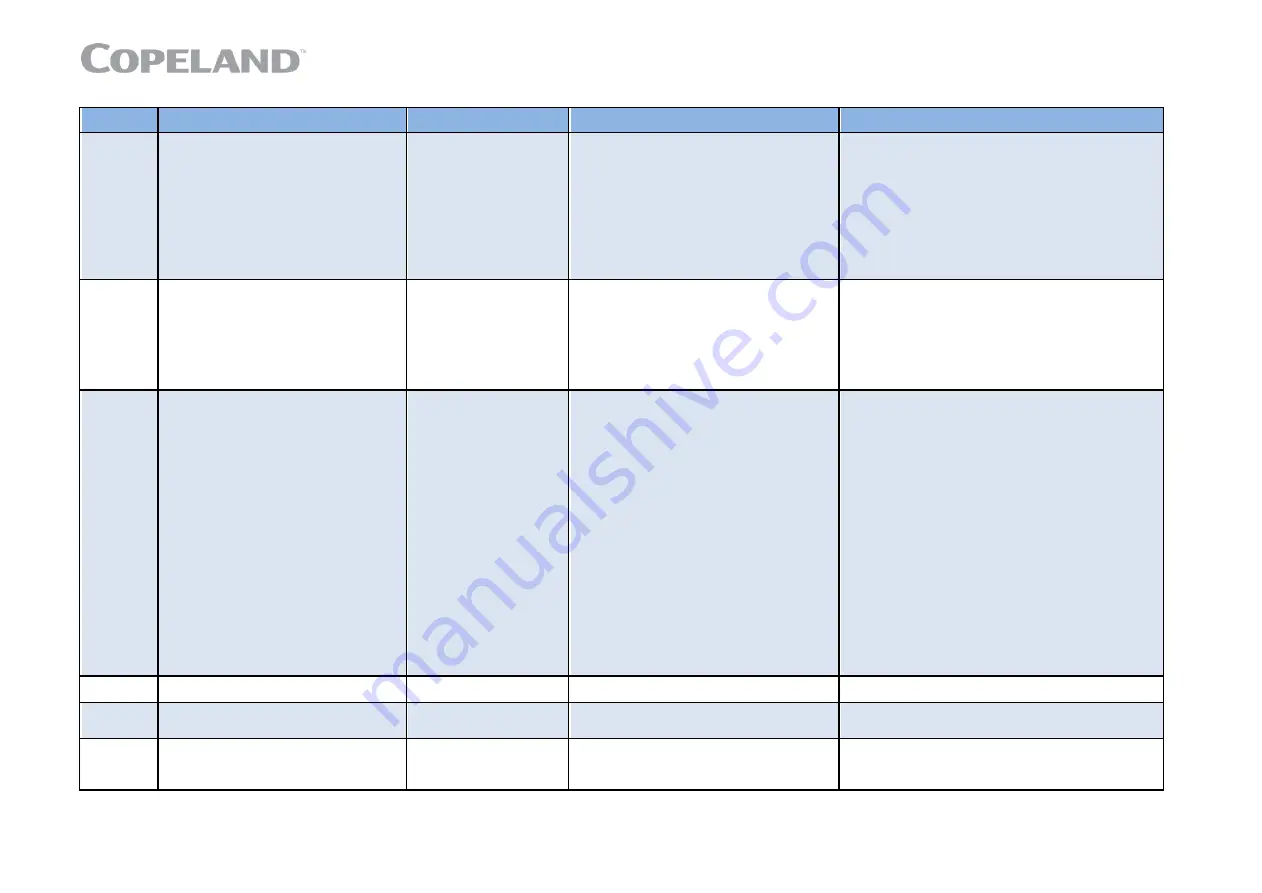 Emerson Copeland OLE-49 Application Manuallines Download Page 53