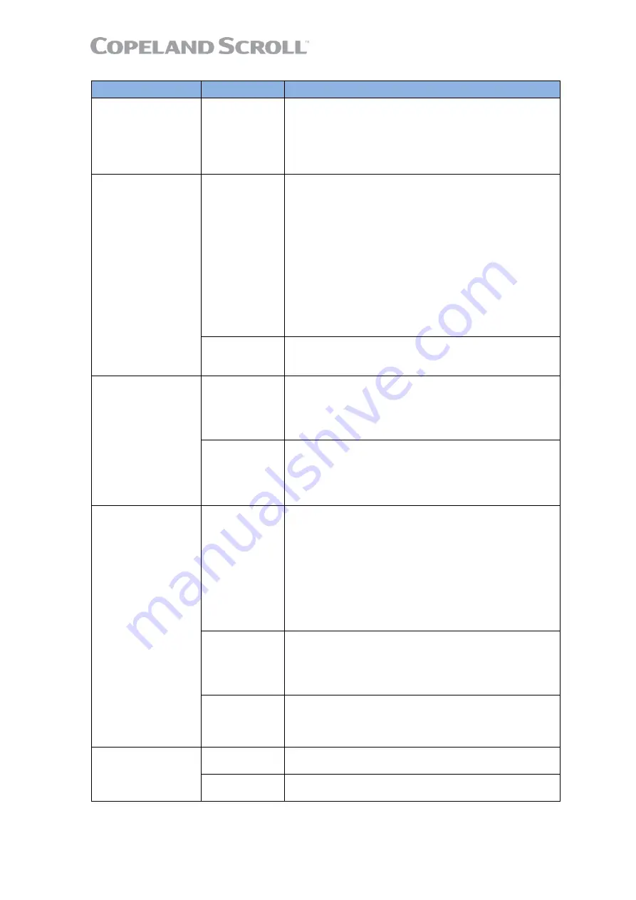 Emerson Copeland Scroll YBVH021 1U-3E9 Application Manuallines Download Page 39