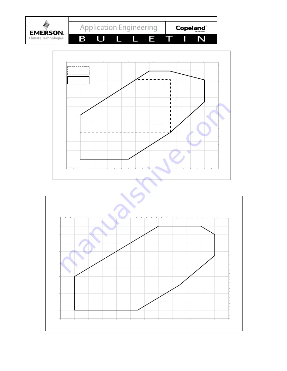 Emerson Copeland Scroll ZP K3 Series Bulletin Download Page 16