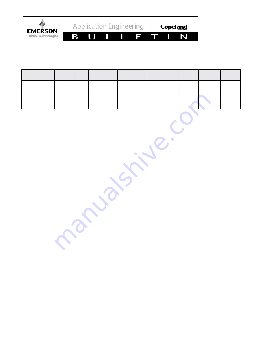 Emerson Copeland Scroll ZR K3 Series Application Engineering Bulletin Download Page 18