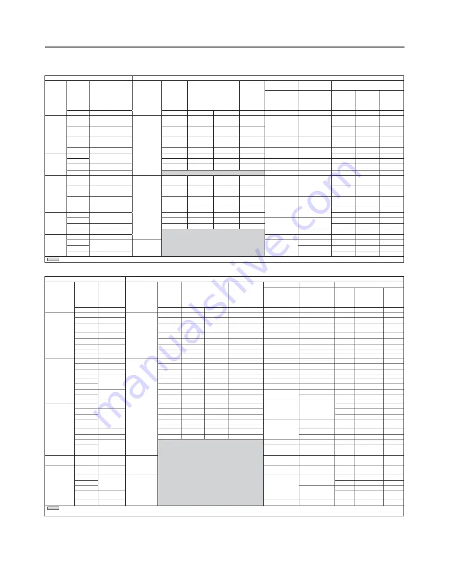 Emerson CSB700 Series Installation Manual Download Page 5