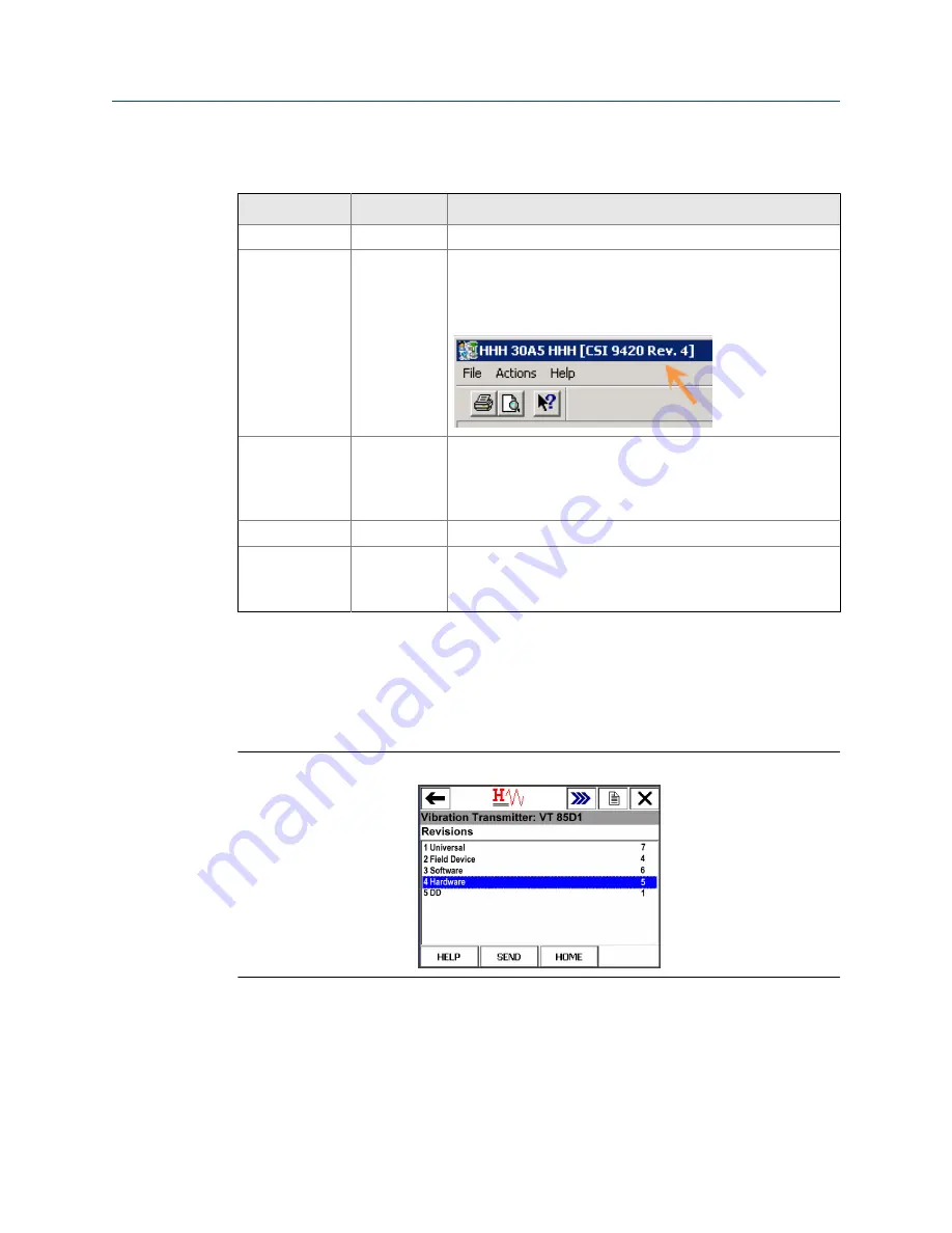 Emerson CSI 9420 Скачать руководство пользователя страница 9