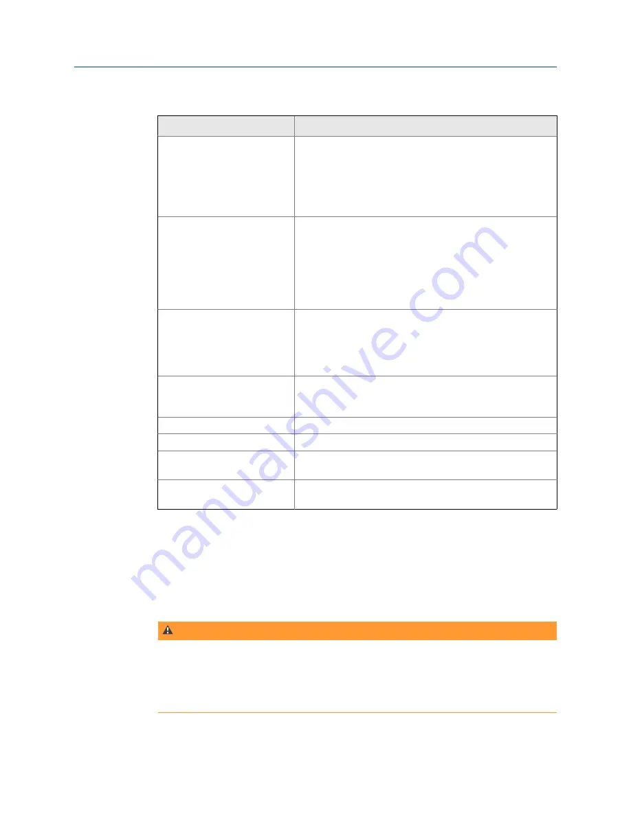 Emerson Daniel 762 User Manual Download Page 56