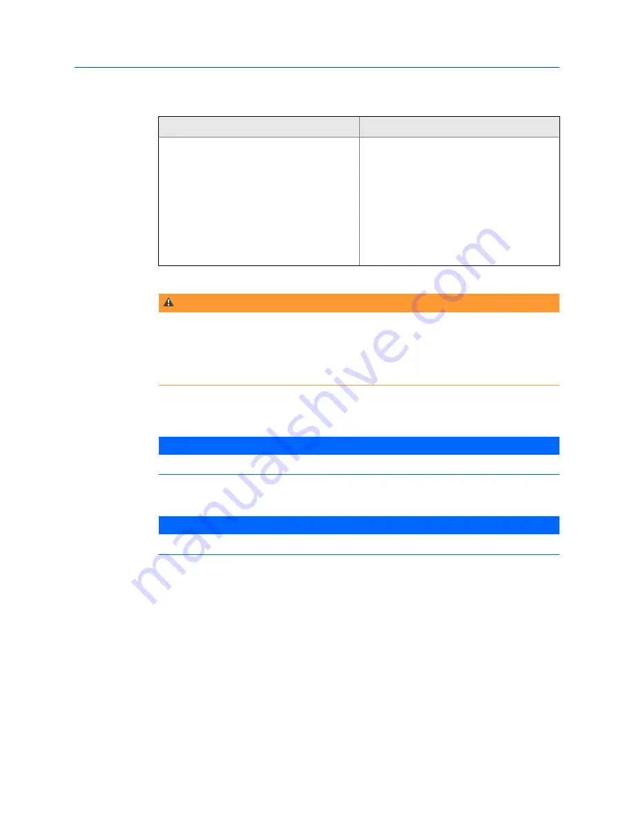 Emerson Daniel 762 User Manual Download Page 57