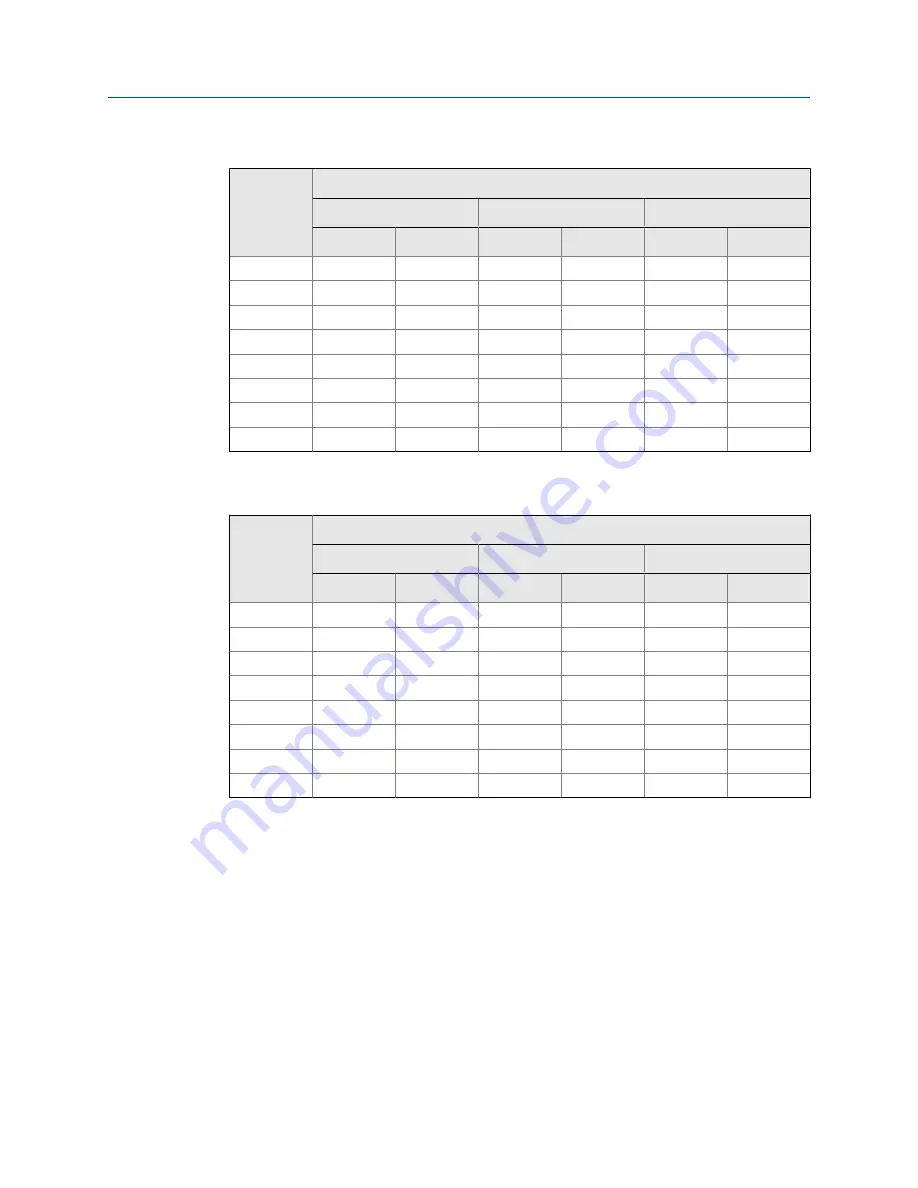 Emerson Daniel 762 User Manual Download Page 60