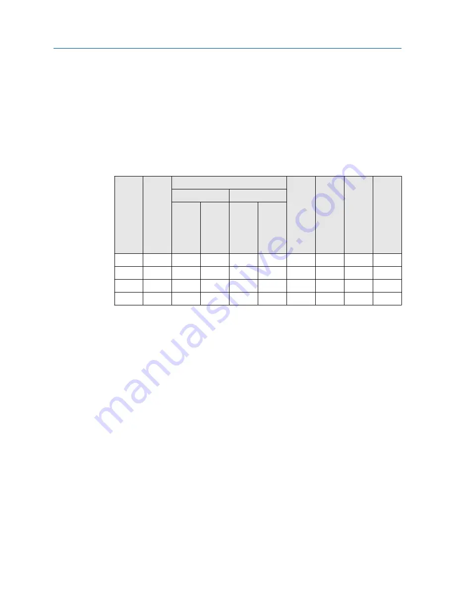 Emerson Daniel 788DVC User Manual Download Page 71