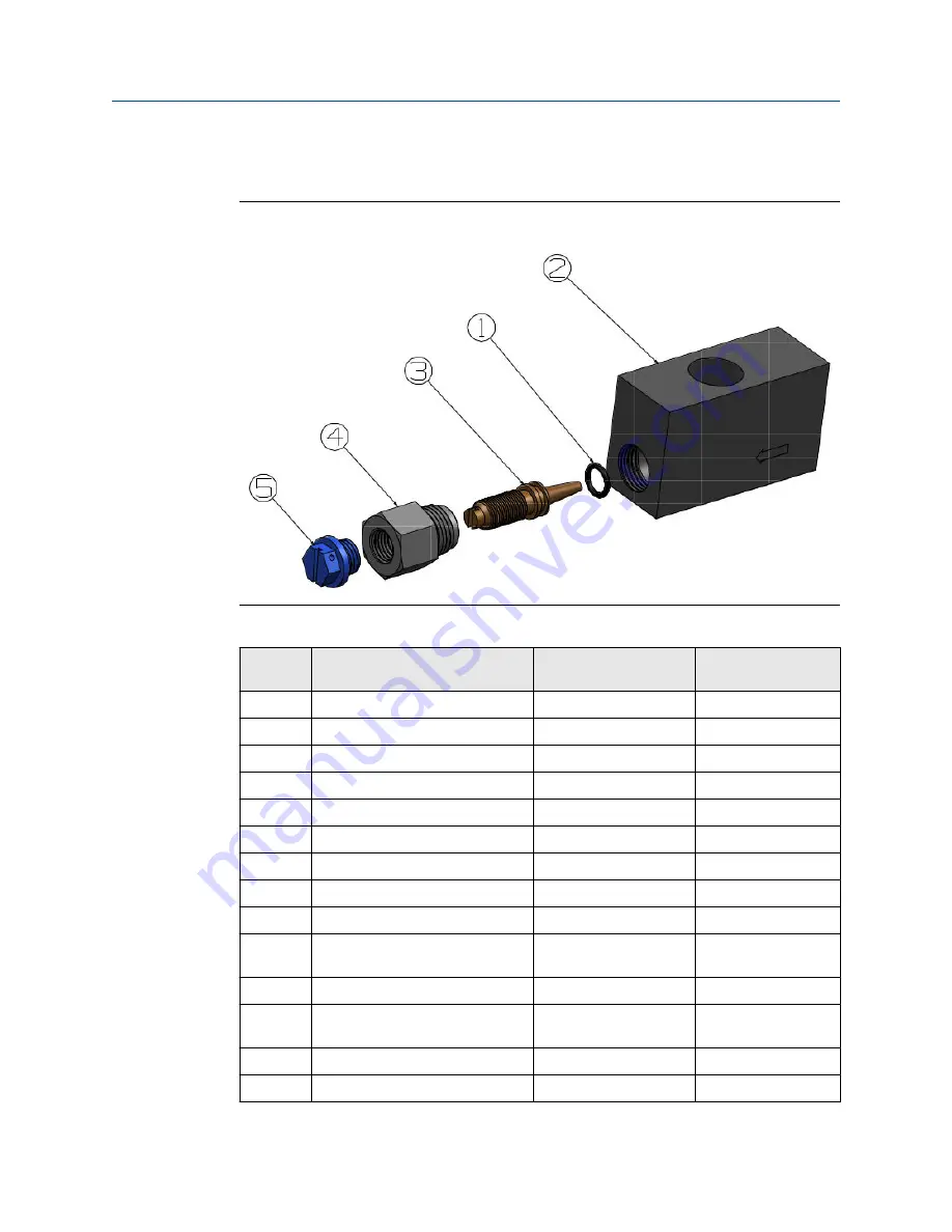 Emerson Daniel 788DVC User Manual Download Page 92