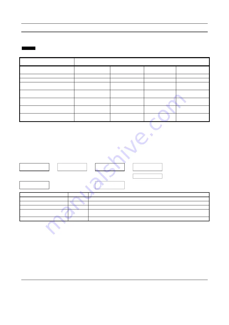 Emerson Digistart CS User Manual Download Page 10