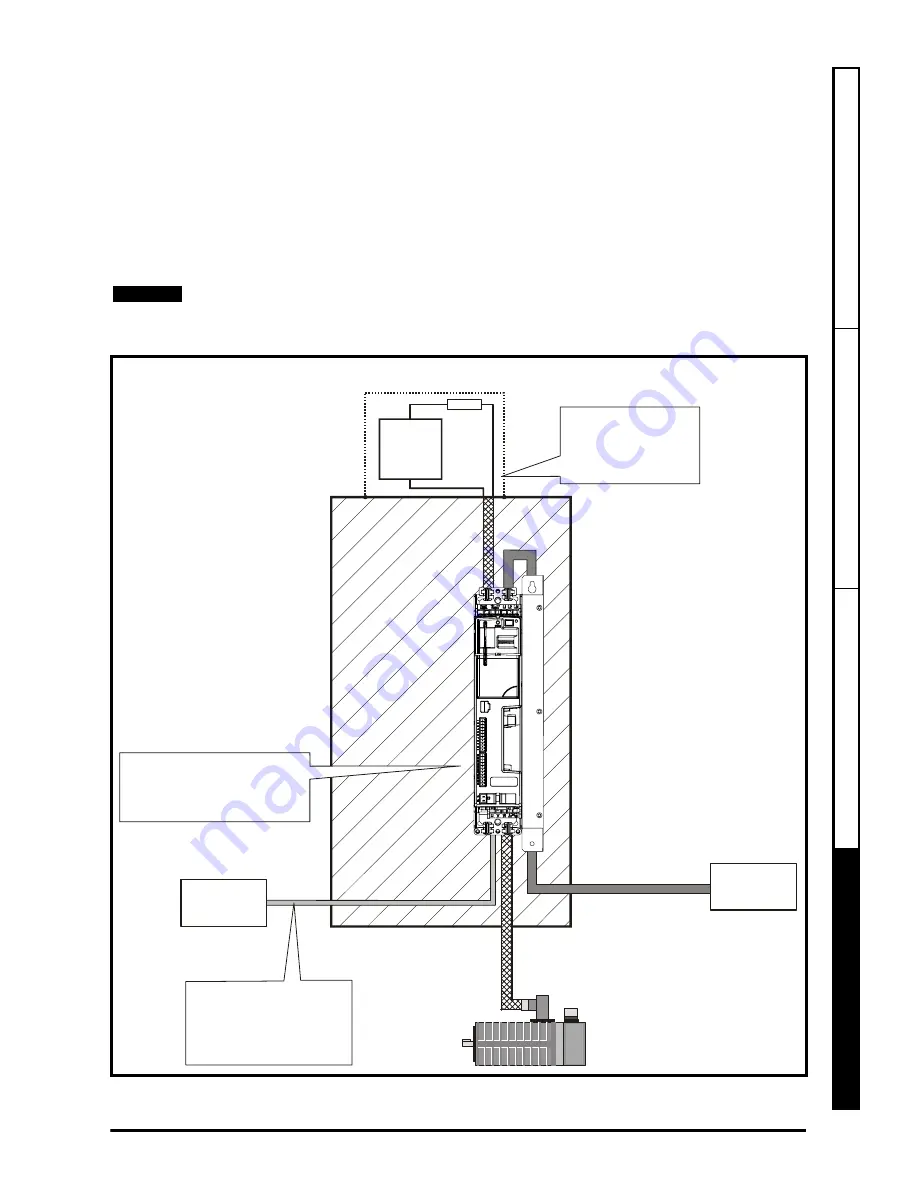 Emerson digitax st series Installation Manual Download Page 19